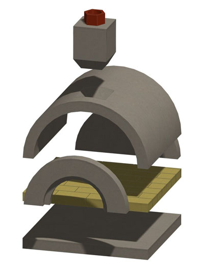 Wertz and Company Images