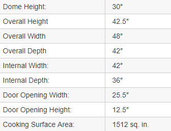 Wertz and Company Images