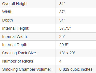 Wertz and Company Images