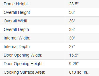 Wertz and Company Images